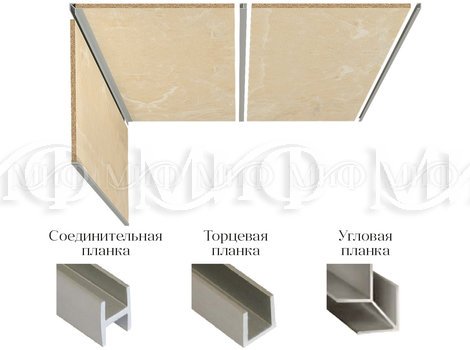 Планки для стеновых панелей