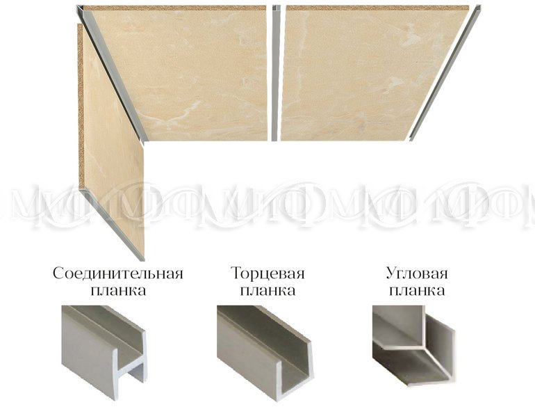 Планки