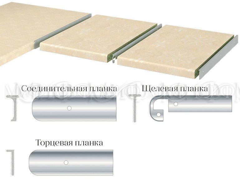Планки